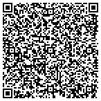 QR code with All Time Fast Service Garage Door contacts