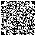 QR code with Proforma Print Design contacts