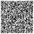 QR code with Best Window Work contacts