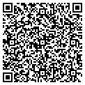 QR code with Harvey Jesser contacts