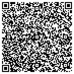 QR code with Helping Hands For The Wounded Veterans contacts