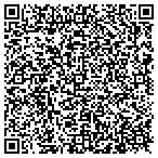 QR code with Castle Shutters contacts