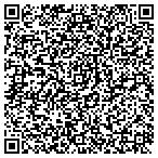 QR code with Conejo Window Tinting contacts