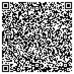 QR code with Joles Asphalt Construction contacts