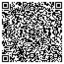 QR code with Midcap Farms contacts