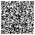 QR code with Drapery Source contacts