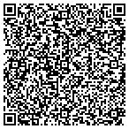 QR code with Emergency Garage Doors And Gates contacts