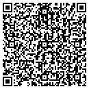 QR code with Call the Plumber contacts