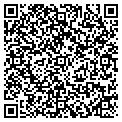 QR code with Mark Daviau contacts