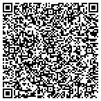 QR code with Triunity Investments And Consulting Inc contacts
