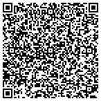 QR code with Log Splitters Direct contacts