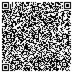 QR code with Gates 24 Hour 7 Days Garage Doors And contacts