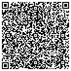 QR code with Wood Splitters Direct contacts