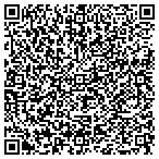 QR code with Mvh Delivery Services Incorporated contacts