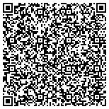 QR code with Riverside Signage and Posterization contacts