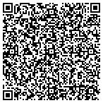 QR code with Bugs Beware Pest Control contacts