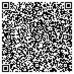 QR code with Gates A A Garage Doors And Rolling contacts