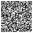 QR code with Centro Inc contacts