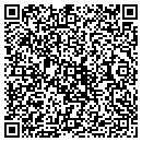 QR code with Marketing Resource Group Inc contacts
