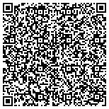 QR code with Marty's Replacement Windows Inc. contacts