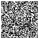 QR code with M.C.S. Glass contacts
