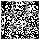 QR code with Palm Springs Door & Window CO contacts