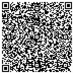 QR code with Buckeye Surface Maintenance contacts