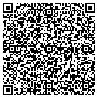 QR code with Mountain West Premium Finance contacts