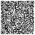 QR code with Quality Screen & Building Hardware contacts