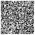 QR code with Technology Enterprise System Resources Inc contacts