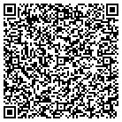 QR code with Montebello Furniture Discount contacts