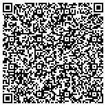 QR code with Shutter Smart- House of Blinds contacts
