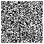 QR code with Solution 1 Garage Doors And Gates contacts