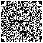 QR code with Solution 1 Garage Doors And Gates contacts
