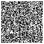 QR code with Solution 1 Garage Doors And Gates contacts