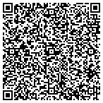 QR code with Solution 1 Garage Doors And Gates contacts