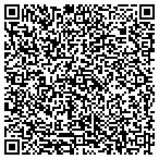 QR code with Solution 1 Garage Doors And Gates contacts