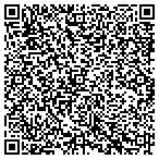 QR code with Solution 1 Garage Doors And Gates contacts
