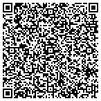 QR code with Solution 1 Garage Doors And Gates contacts