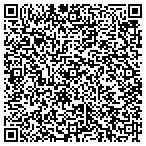 QR code with Solution 1 Garage Doors And Gates contacts