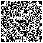 QR code with Solution 1 Garage Doors And Gates contacts