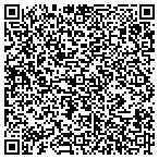 QR code with Solution 1 Garage Doors And Gates contacts