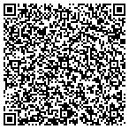 QR code with National Dewatering Systems contacts