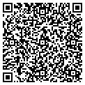 QR code with Syserco contacts