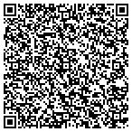QR code with Intelligent Solutions For Pest Control contacts