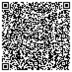 QR code with Integrated Systems Design contacts