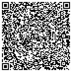 QR code with Performance Machine & Manufacturing contacts