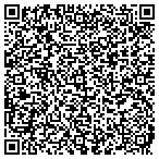 QR code with Innerglass Window Systems contacts