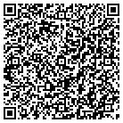 QR code with Millwork Sales Development Inc contacts
