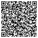 QR code with Preston contacts